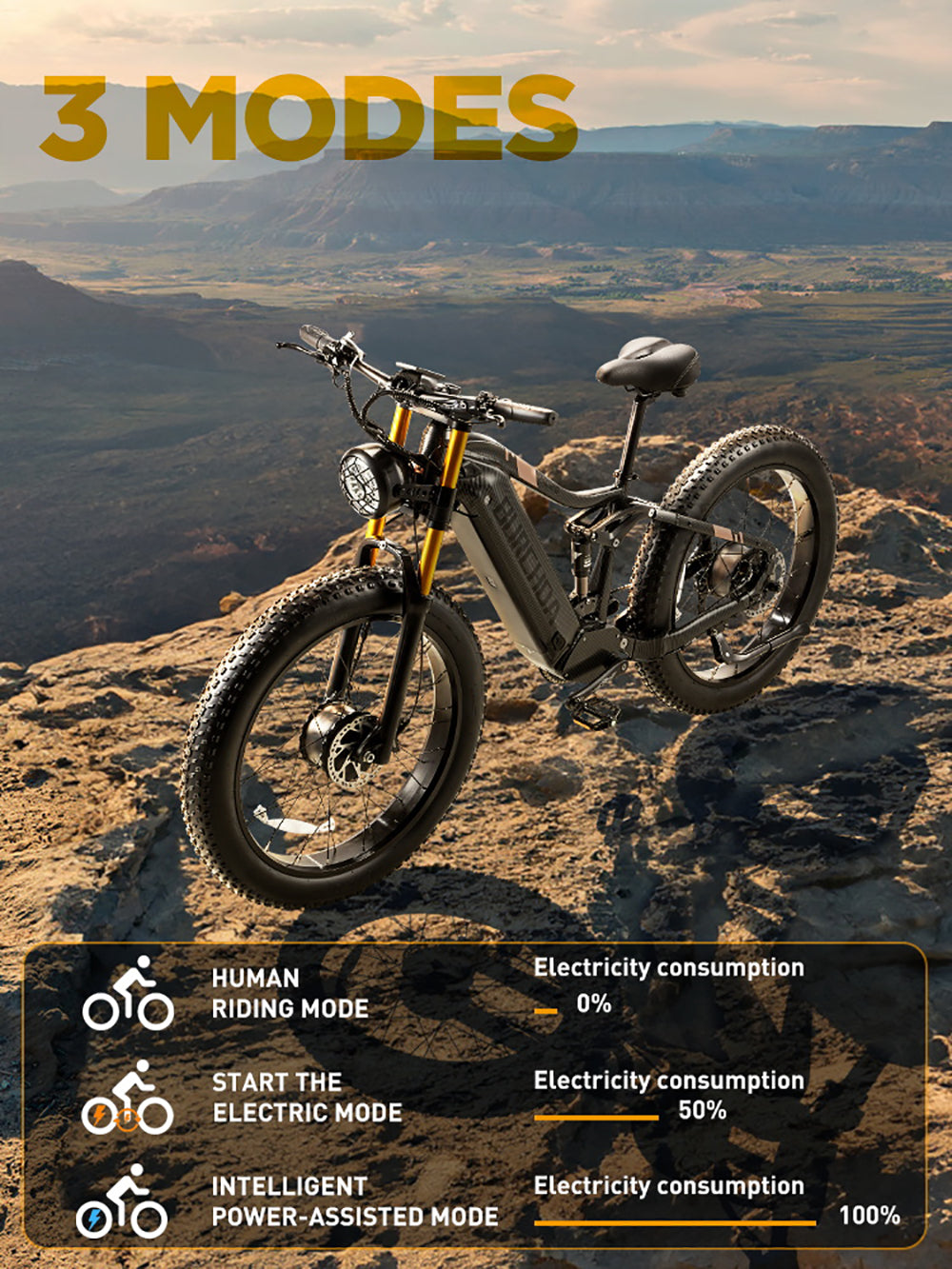 BURCHDA HC26 2500W Dual Motor Fat Tire EBike, 48V30AH Long Range,26Inch MTB Electric Bicycle for Adults,Off-Road,City Commuting