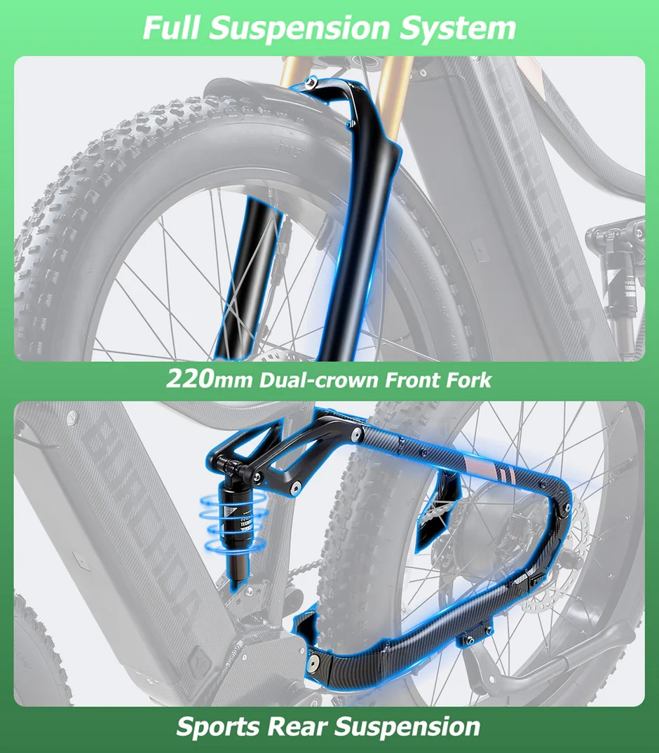 BURCHDA HC26 2500W Dual Motor Fat Tire EBike, 48V30AH Long Range,26Inch MTB Electric Bicycle for Adults,Off-Road,City Commuting